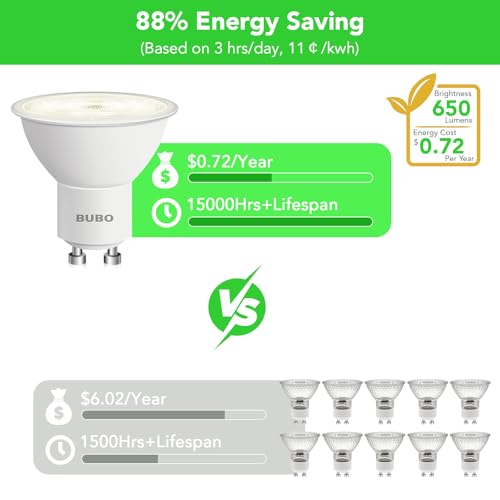 GU10 LED Bulb 6W Equivalent 50W (6 Pack / 3500k Natural White)
