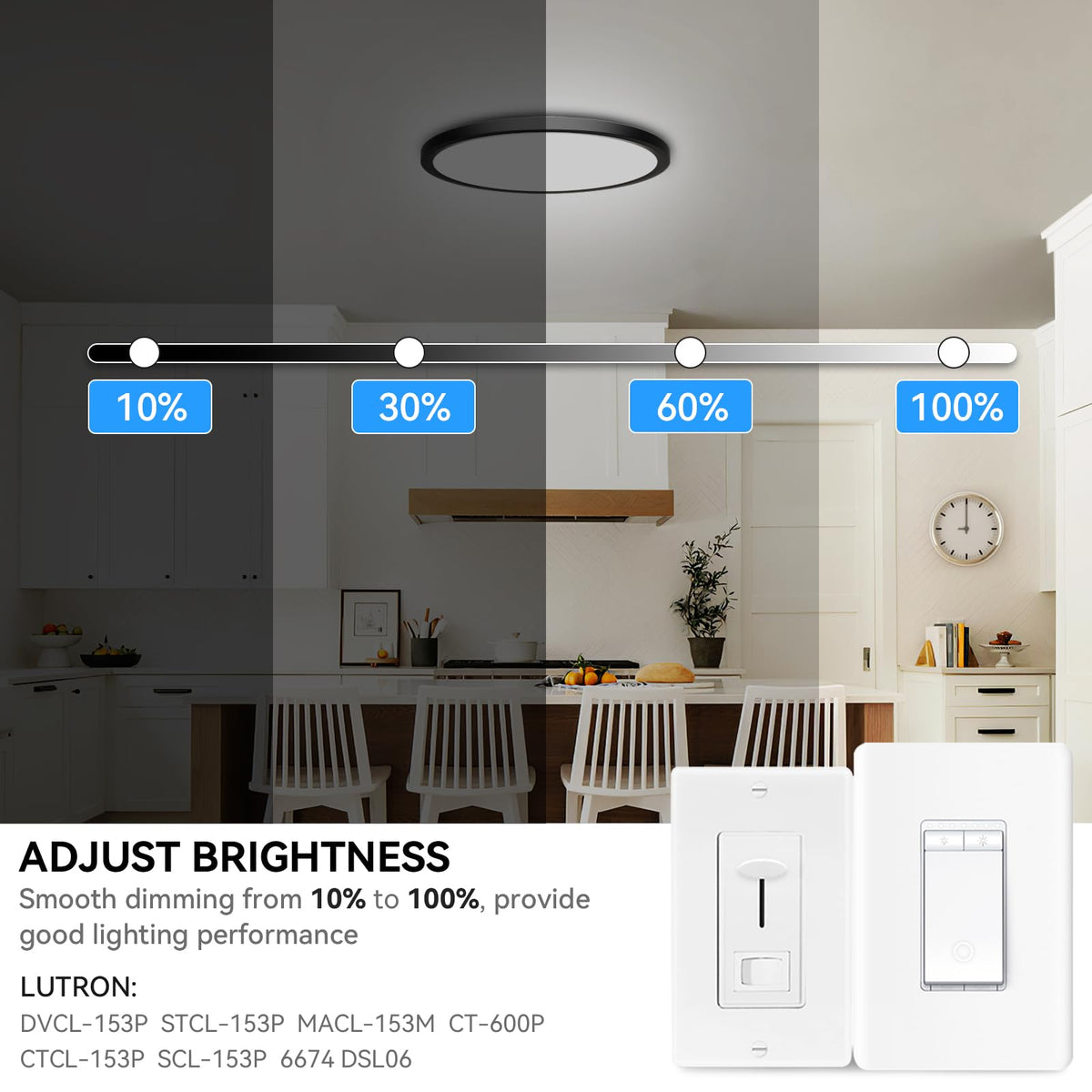 5CCT 3000k//3500k/4500k//5000k/6000k Selectable, Led Flush Mount Ceiling Light, 20 Inch 5200LM Round Modern Flat Panel,Super Slim for Living Dining Kitchen Bedroom Room (Black / 20in-2Pack)
