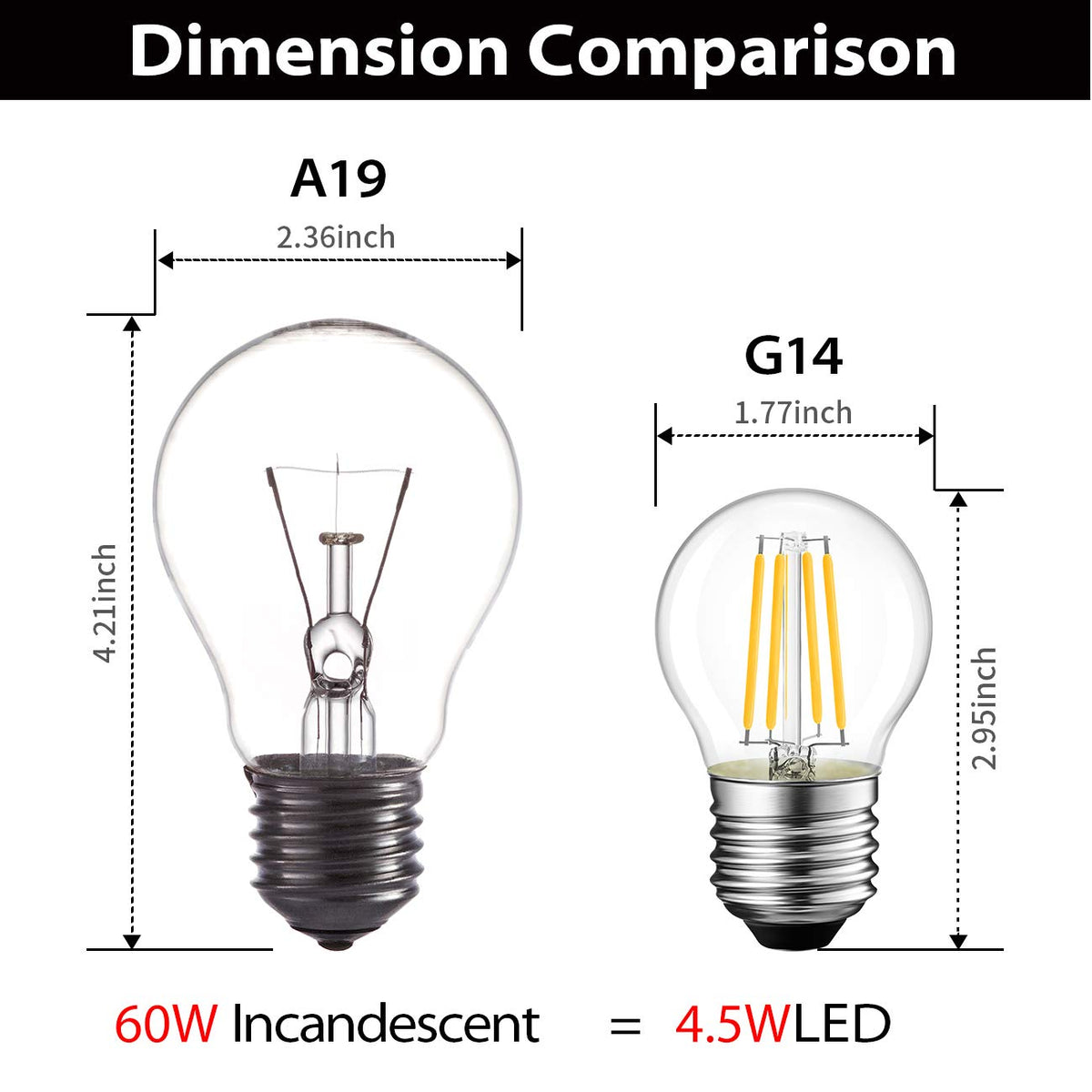 G14 LED Filament Bulb (4.5w-transparent / 6 Count (Pack of 1))