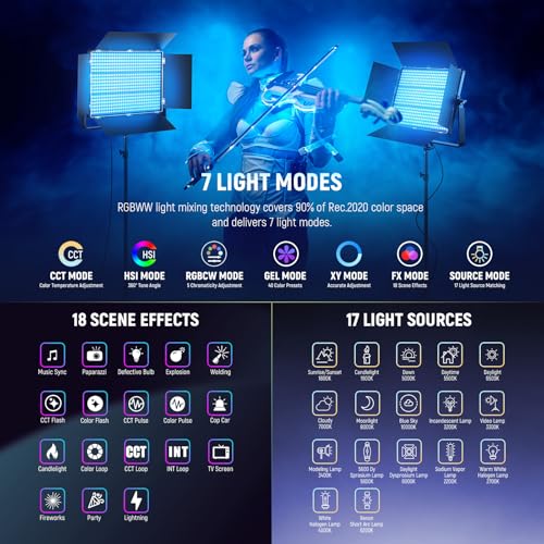150W RGB LED Panel Video Light Kit with Barn Doors (AP150C)