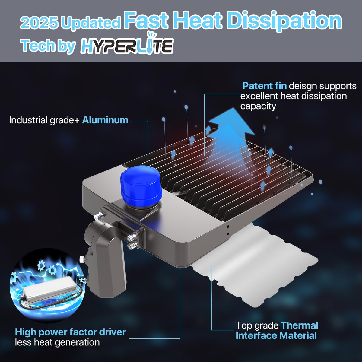 LED Parking Lot Light