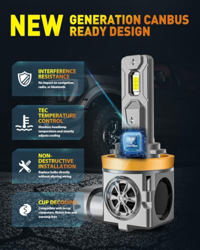 Upgraded H11 H9 LED Bulbs (H11/H9)