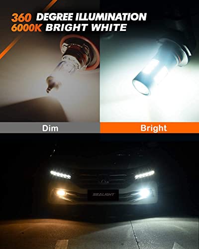 H10/9145/9140 LED Fog Light Bulbs, 6000K Xenon White, 27 SMD Chips, 360-degree Illumination, Non-polarity, Pack of 2 (H10)