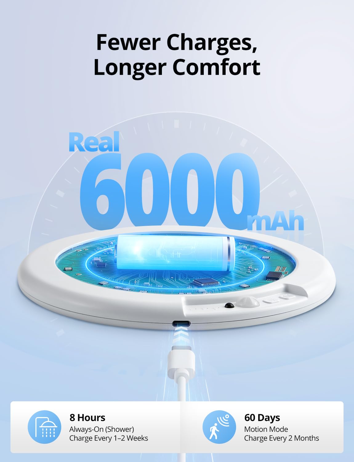 Rechargeable Shower Light Inside Waterproof Battery Operated (3CCT-White / 1 Pack)