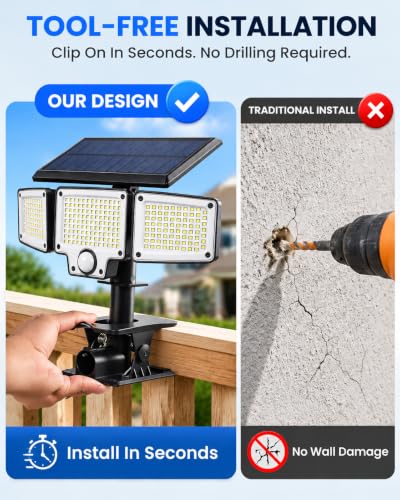 Clip on Solar Lights Outdoor (Clamp / 2Pack)