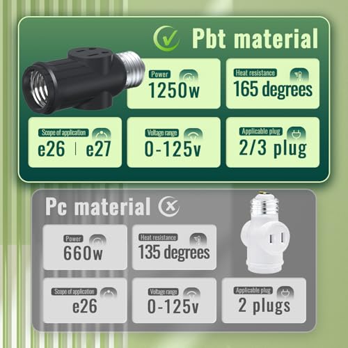 Light Socket Outlet Adapter