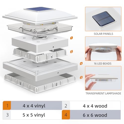 Solar Post Cap Lights (White)