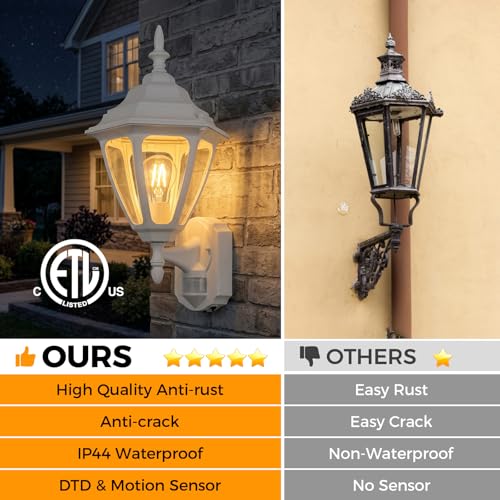18.5"Large Outdoor Motion Sensor Porch Light Dusk to Dawn Wall Light White (White / Large - 1 Pack)