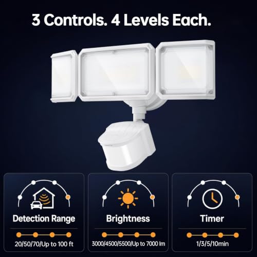 LED Security Light 240° Dual PIR 100 FT Motion Sensor Outdoor