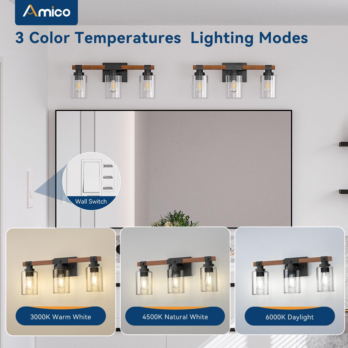 3 Light Farmhouse Bathroom Vanity Light (3-Light)