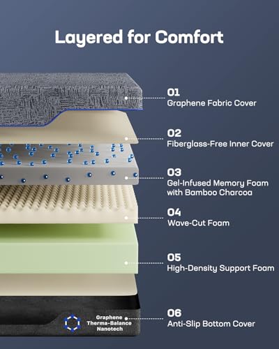 NS2 Pro Massage Adjustable Base with Mattress Set (Queen / Massage Base+ App with 12" Mattress)