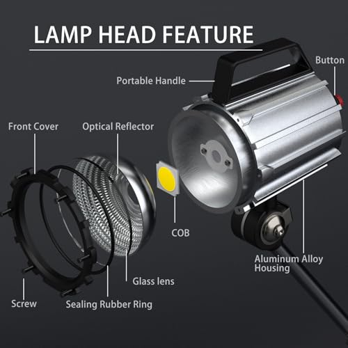 Cob Led Machine Light (fix light)