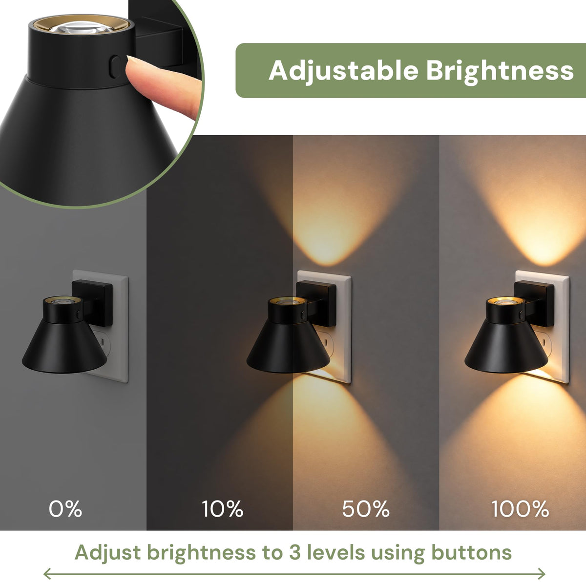 Projector Night Light Plug in (Black / 2 Pack)