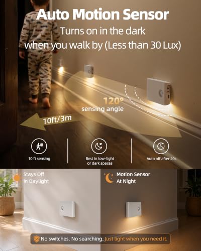 Motion Sensor Night Lights Indoor