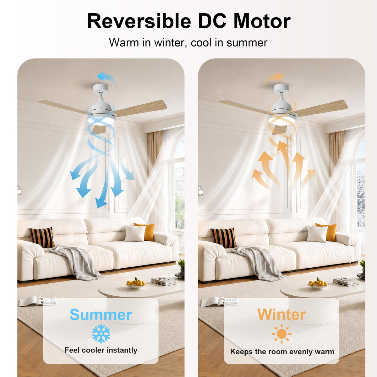 52" Ceiling Fan with Lights (White / 52 Inch)