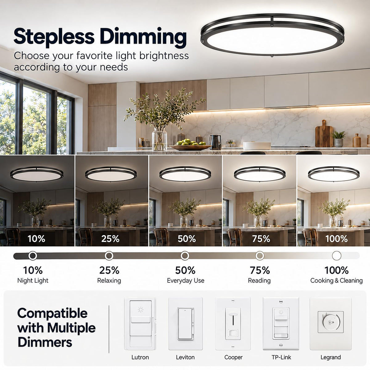 32 Inch Oval Flush Mount Ceiling Light Fixtures 48W 5CCT Selectable (Black / 32 Inch)