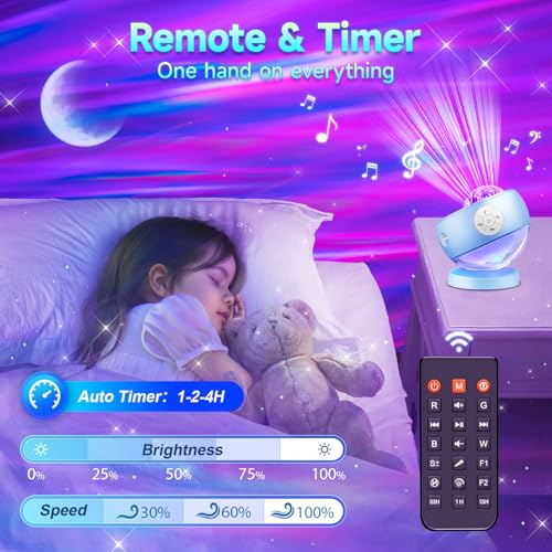 Ambient Lighting Sound Machine Aurora Night Light Projector with 30 Sounds (blue 3)