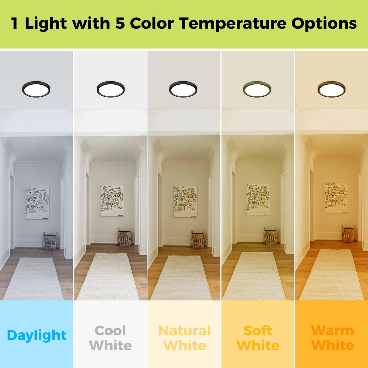 4Pack LED Flush Mount Ceiling Light Fixture (Black / 7Inch-4pack)