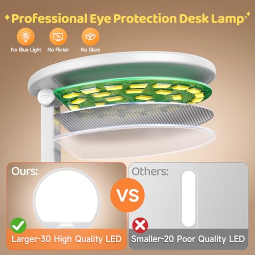Battery Battery Operated Cordless Rechargeable Lamp (White-Base)