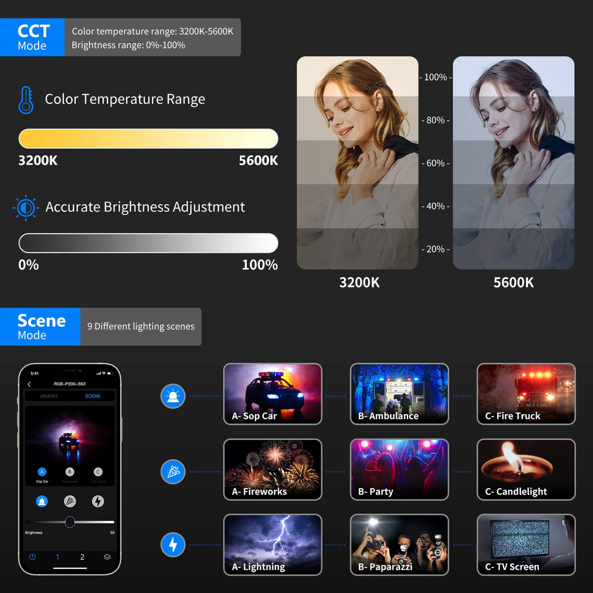 2 Packs P200 RGB LED Video Light Battery Kit with APP Control
