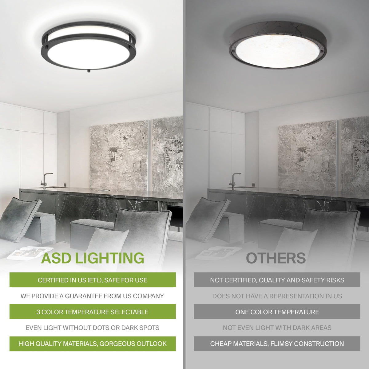 LED 16" Round Flush Mount Lighting (Oil-Rubbed Bronze)