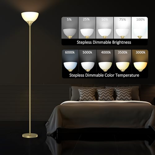 Floor Lamp Remote Control (Gold Brass)