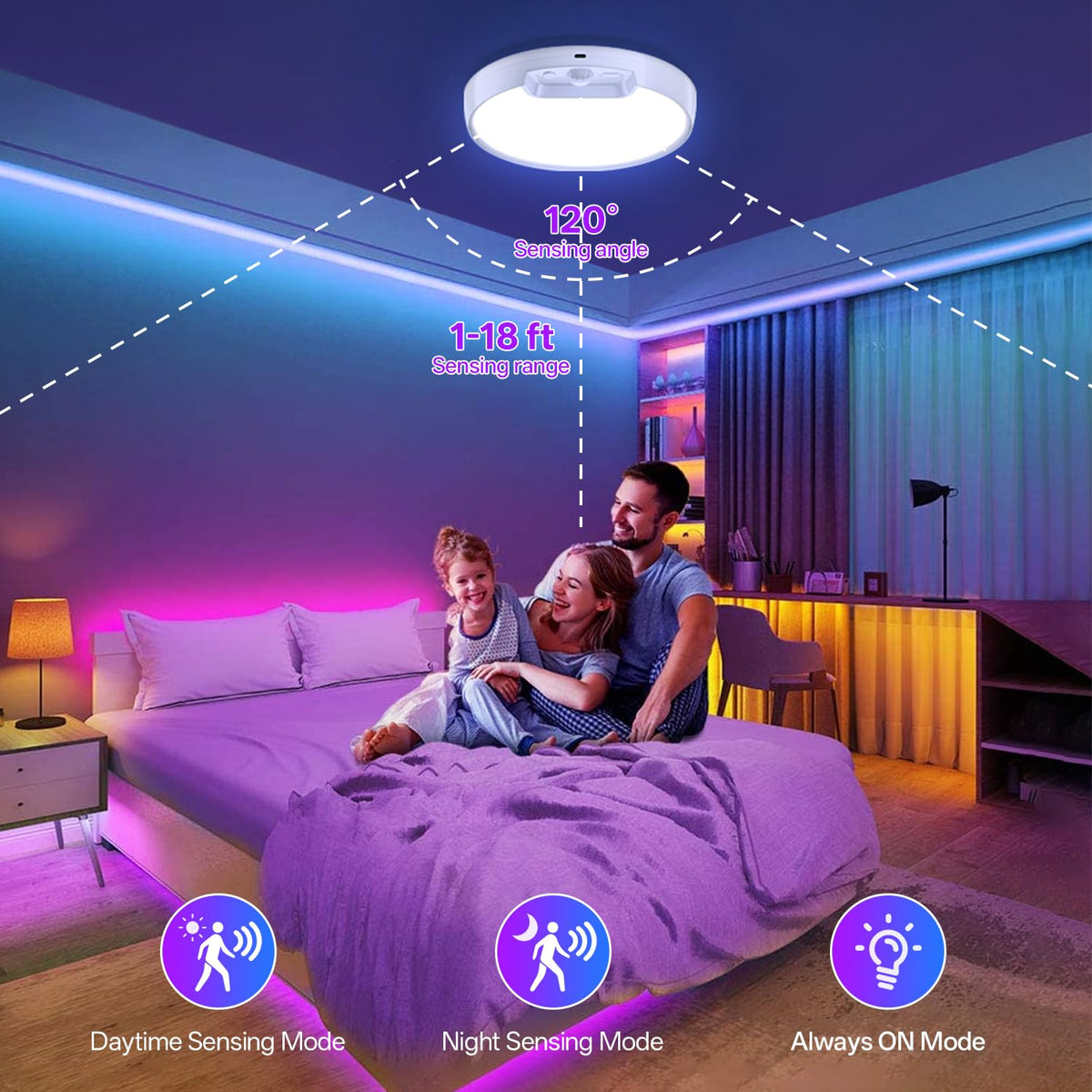 RGB Rechargeable Shower Motion Sensor Ceiling Light (RGB - 10 Colors / 8000mAh)