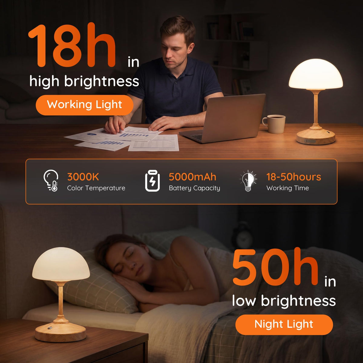 Mushroom Lamp Cordless Lamp for Bedroom (Mushroom Glass Shade)