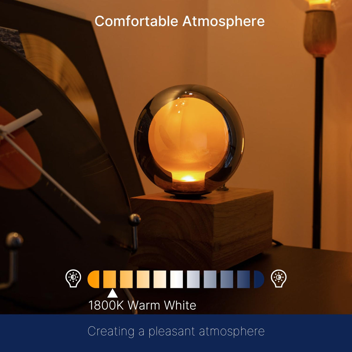 G125 Decorative Large Globe LED Bulb (1800k-80lm)