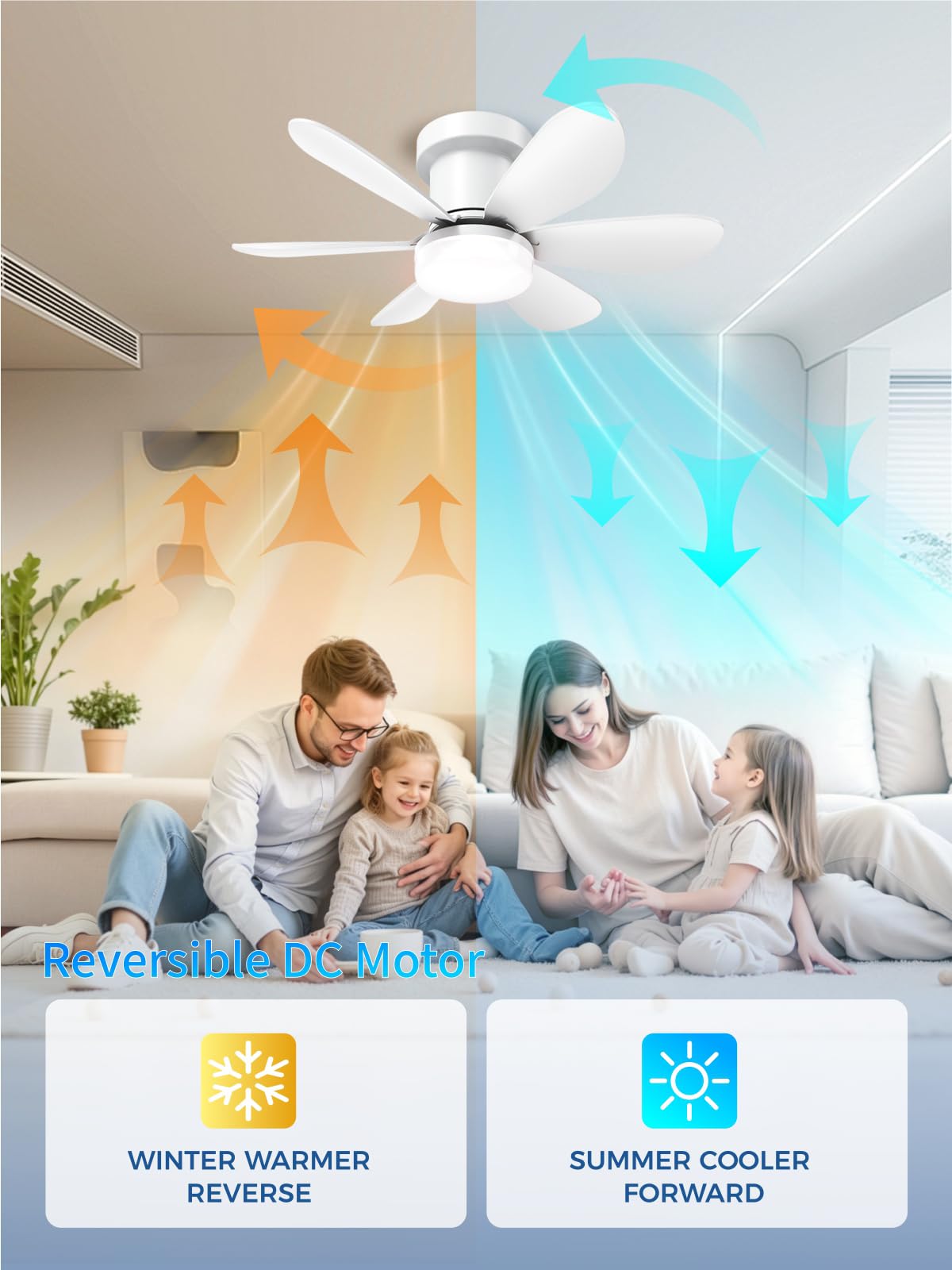 20 Inch White Low Profile Ceiling Fans with Lights and Remote (White / 20 Inch)