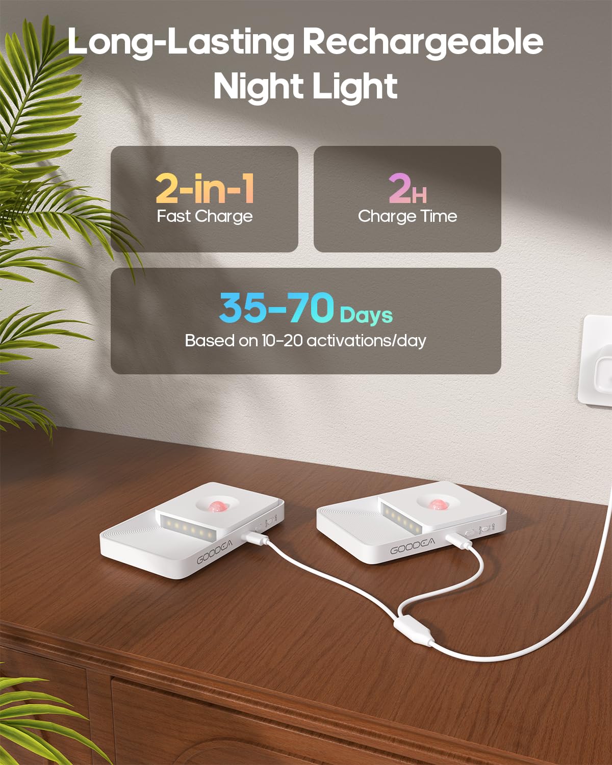 4 Pack Motion Sensor Night Lights