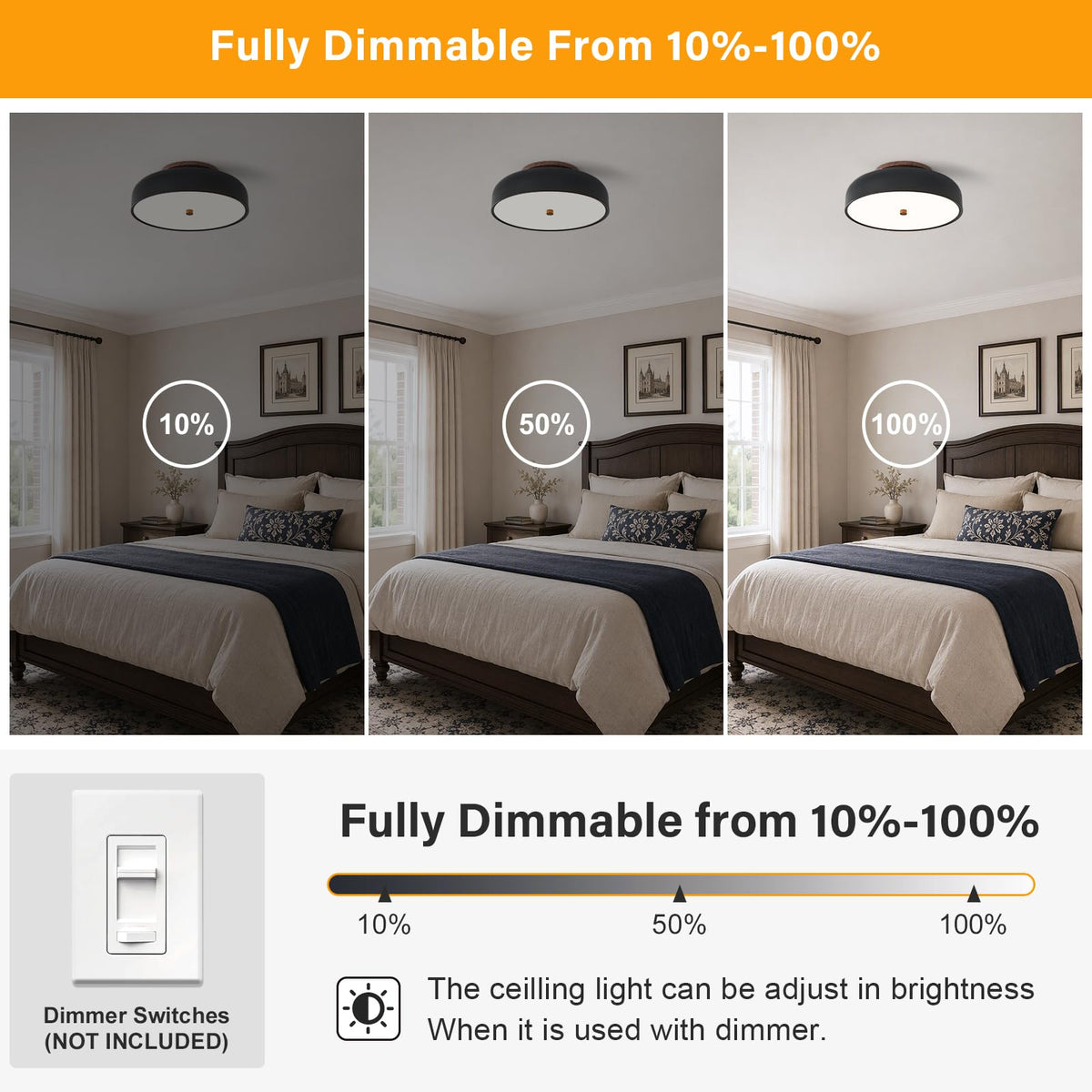 Dimmable LED Ceiling Light Fixture (Black Walnut / 11.81IN)