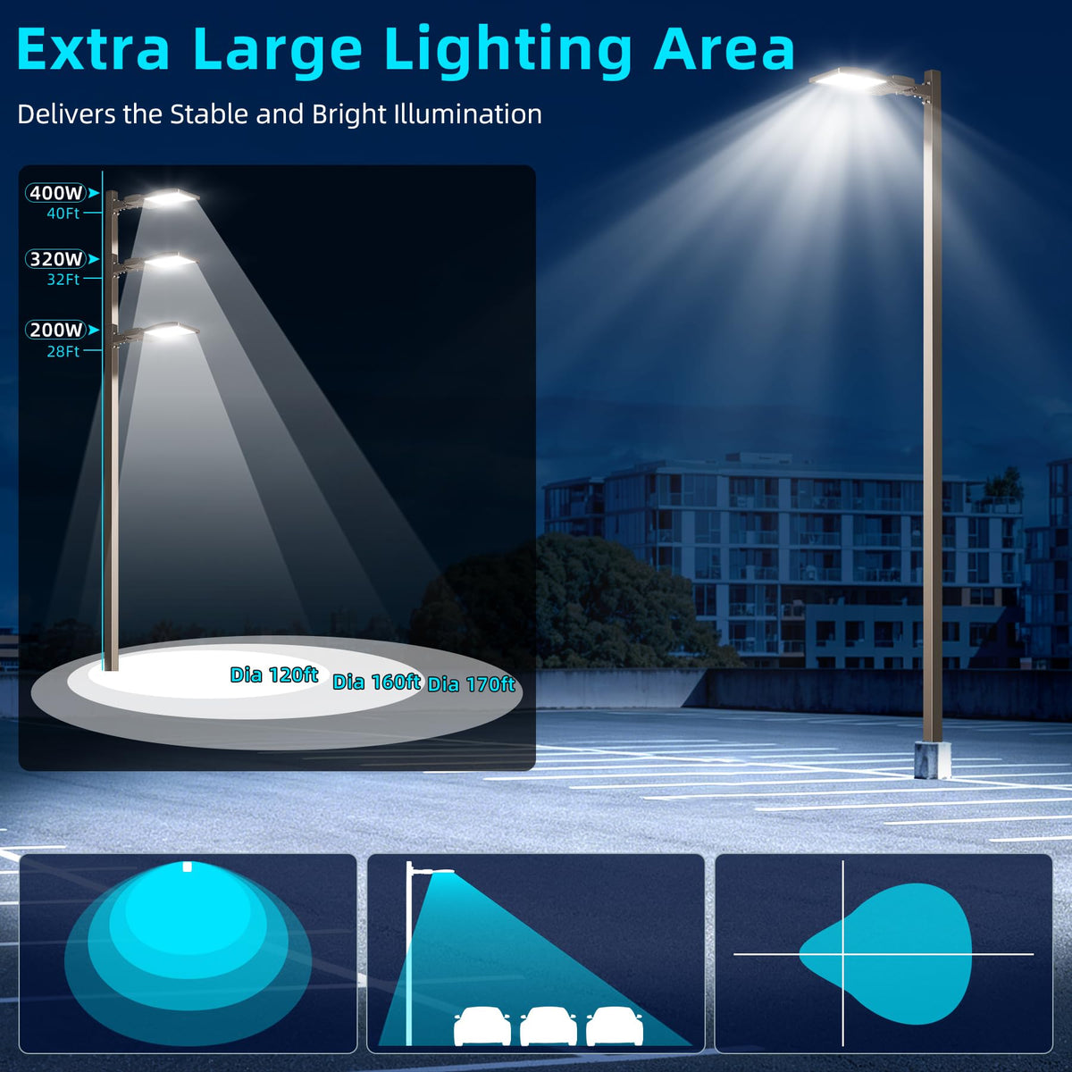 8Pack 400W LED Parking Lot Lights Dusk to Dawn Outdoor Street Area Light