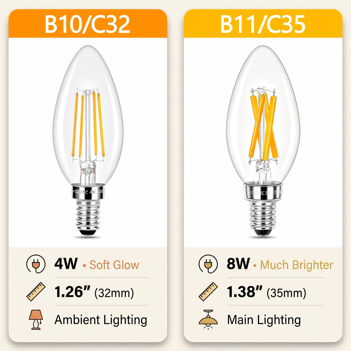 E12 LED Candelabra Bulbs 100 Watt Equivalent (2700k Warm White / ‎100W Equivalent)