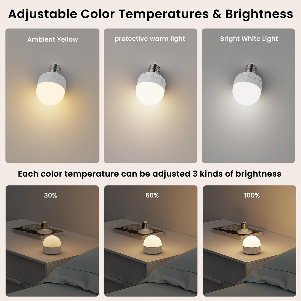 Rechargeable Light Bulbs with Remote and Timer
