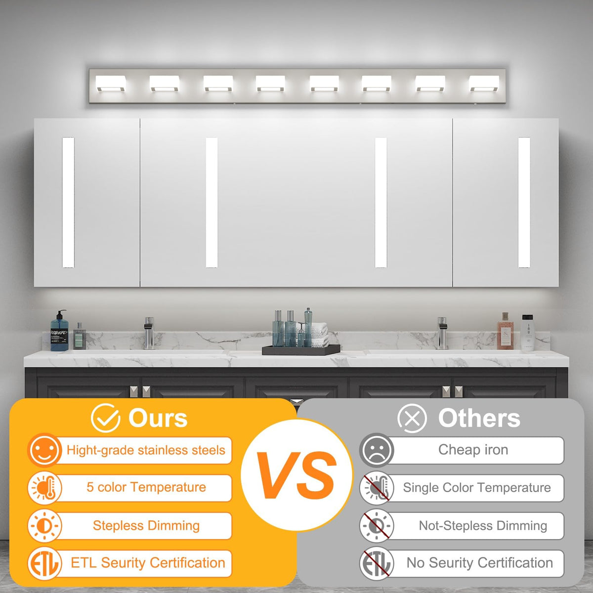 52inch Brushed Nickel Vanity Lights 8 Lights Dimmable 5 Color Temperature Acrylic Modern LED Bathroom Vanity Lighting Fixtures Brushed Nickel (Brushed Nickel-5 CCT / 52 inch)