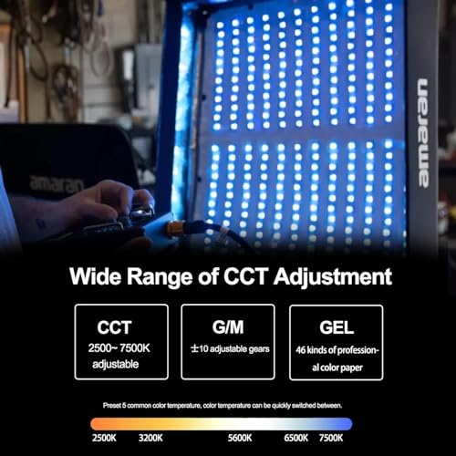 Amaran F22C 200W RGBWW Flexible Led Video Light 2500K~7500K