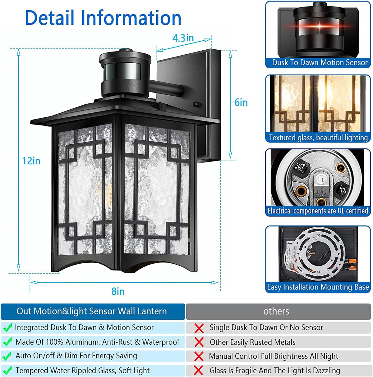 2 Pack Motion Sensor Outdoor Wall Lights (Gray)