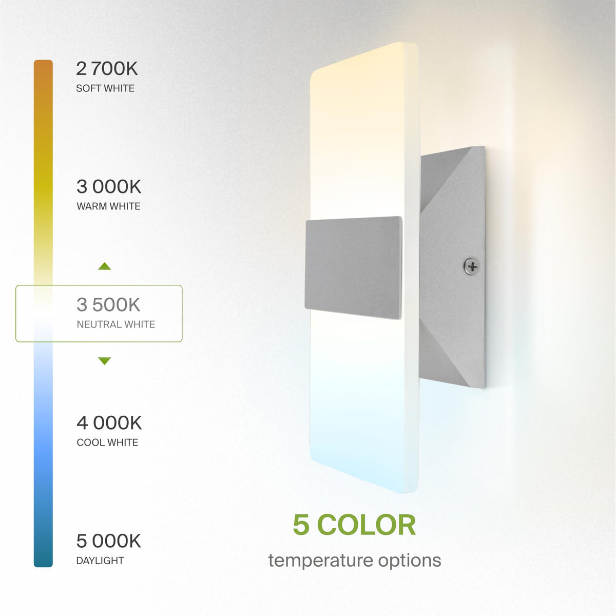 Indoor LED Wall Sconce Lights (8 Inch - Brushed Nickel / 2 Pack)