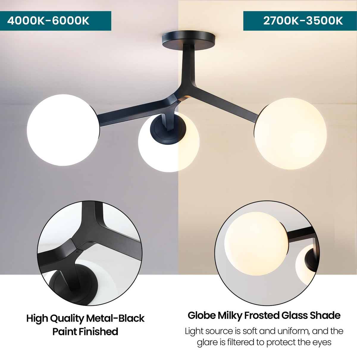 Semi Flush Mount Ceiling Light Fixture 3 (Black)
