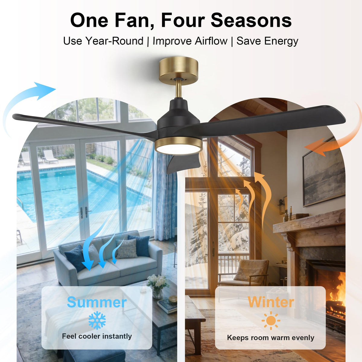 2 Pack 52 Inch Ceiling Fan with Lights (black & gold / 52 Inch)
