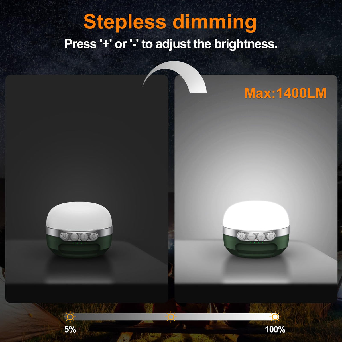 LED Camping Lantern Rechargeable 1400LM (Green)