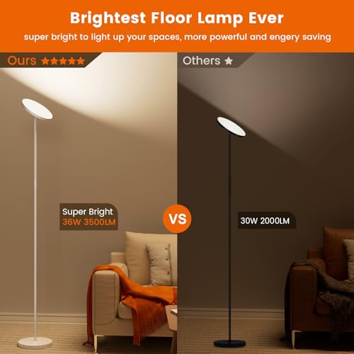 Torchiere Floor Lamp (White)