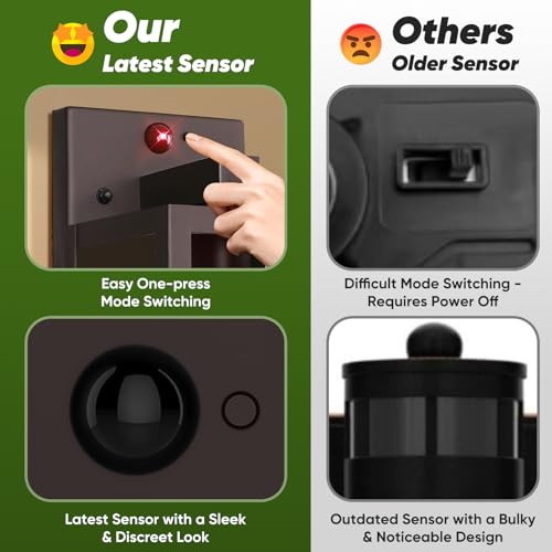2 Pack 13” Upgraded Motion Sensor Outdoor Wall Lights (Brown / 13in)