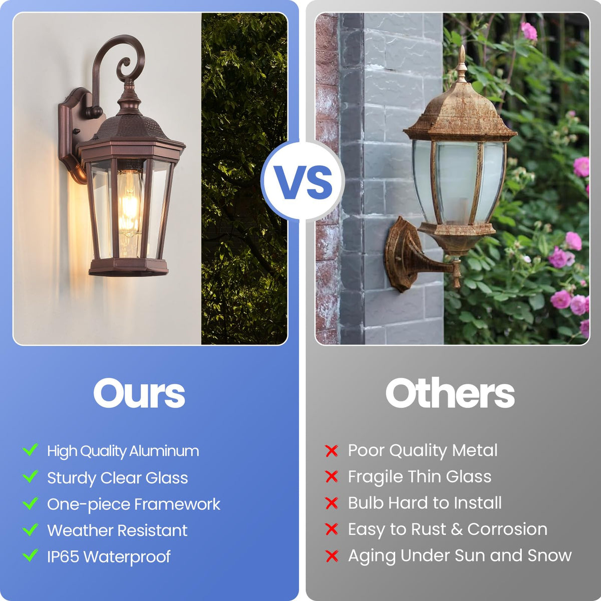 Outdoor Wall Lantern 16'' Brown Aluminum Outdoor Wall Light Fixtures (Brown & Clear Glass / 15.7 inch-Wall Lamp)