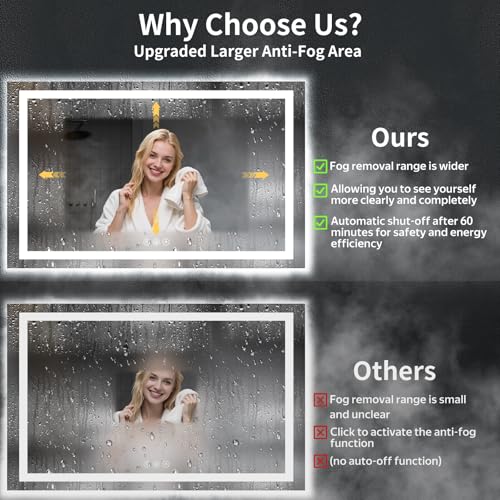 60"x36" LED Bathroom Mirror with Lights (Frontlit & Backlit / 60"L x 36"W)