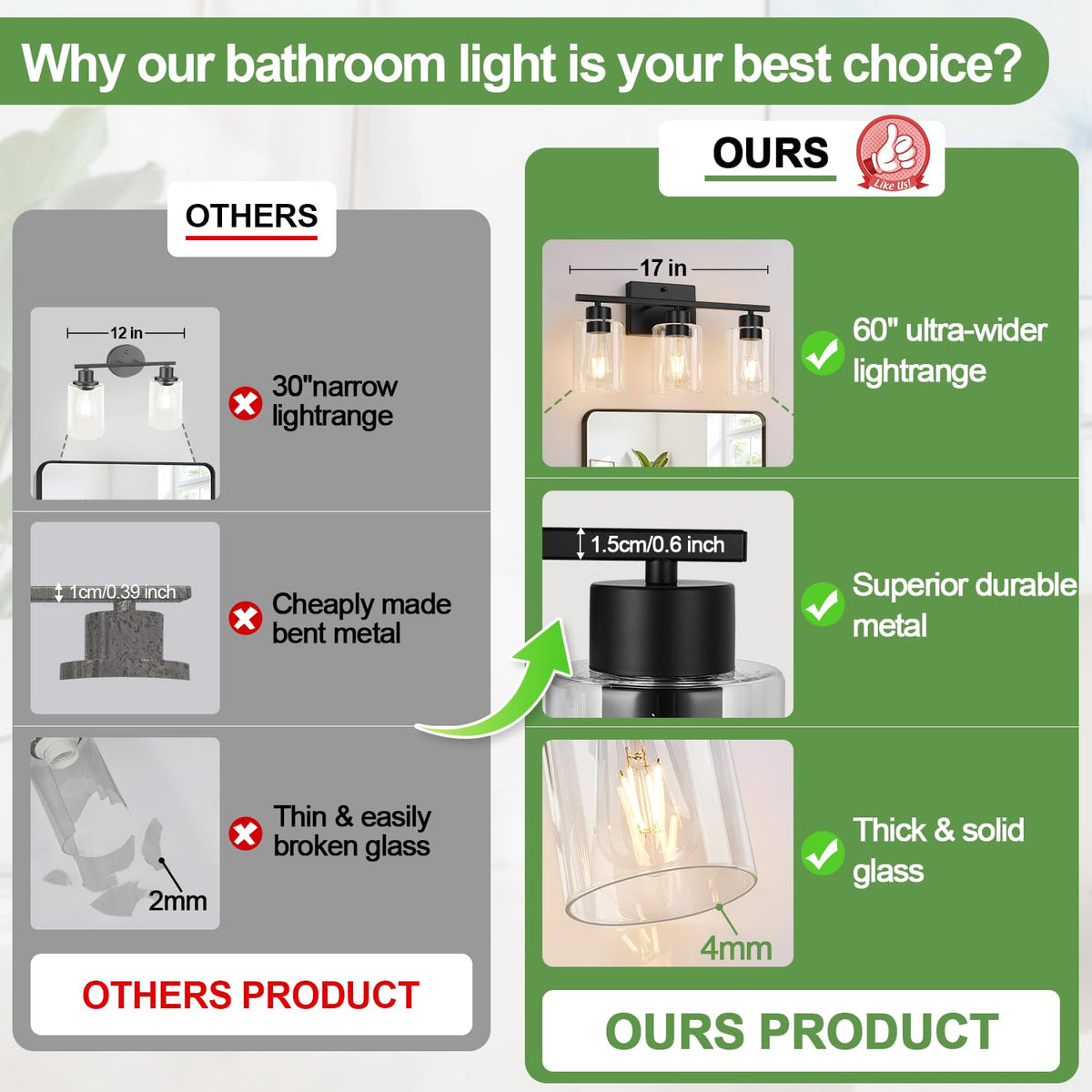 Black Bathroom Light Fixtures with Clear Glass Shades (Matte Black / 3-light)