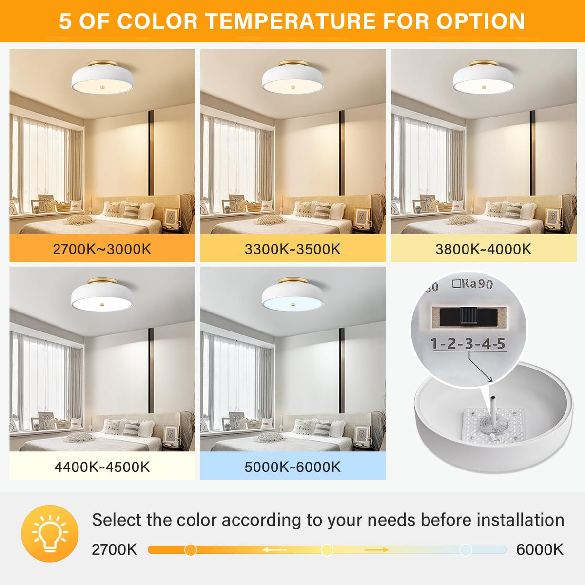 Dimmable LED Ceiling Light Fixture (White / 11.81IN)