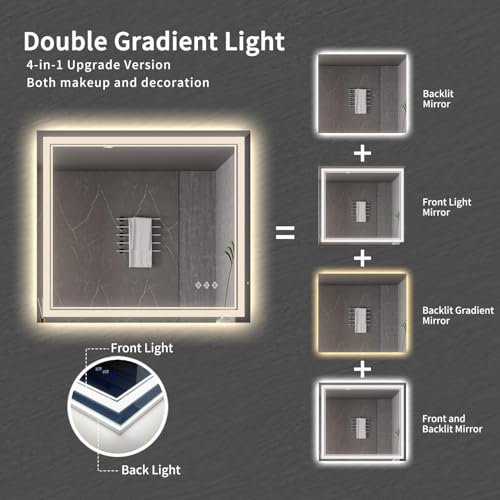 Bathroom Mirrors for Wall (Front and Backlit / 40"L x 36"W)