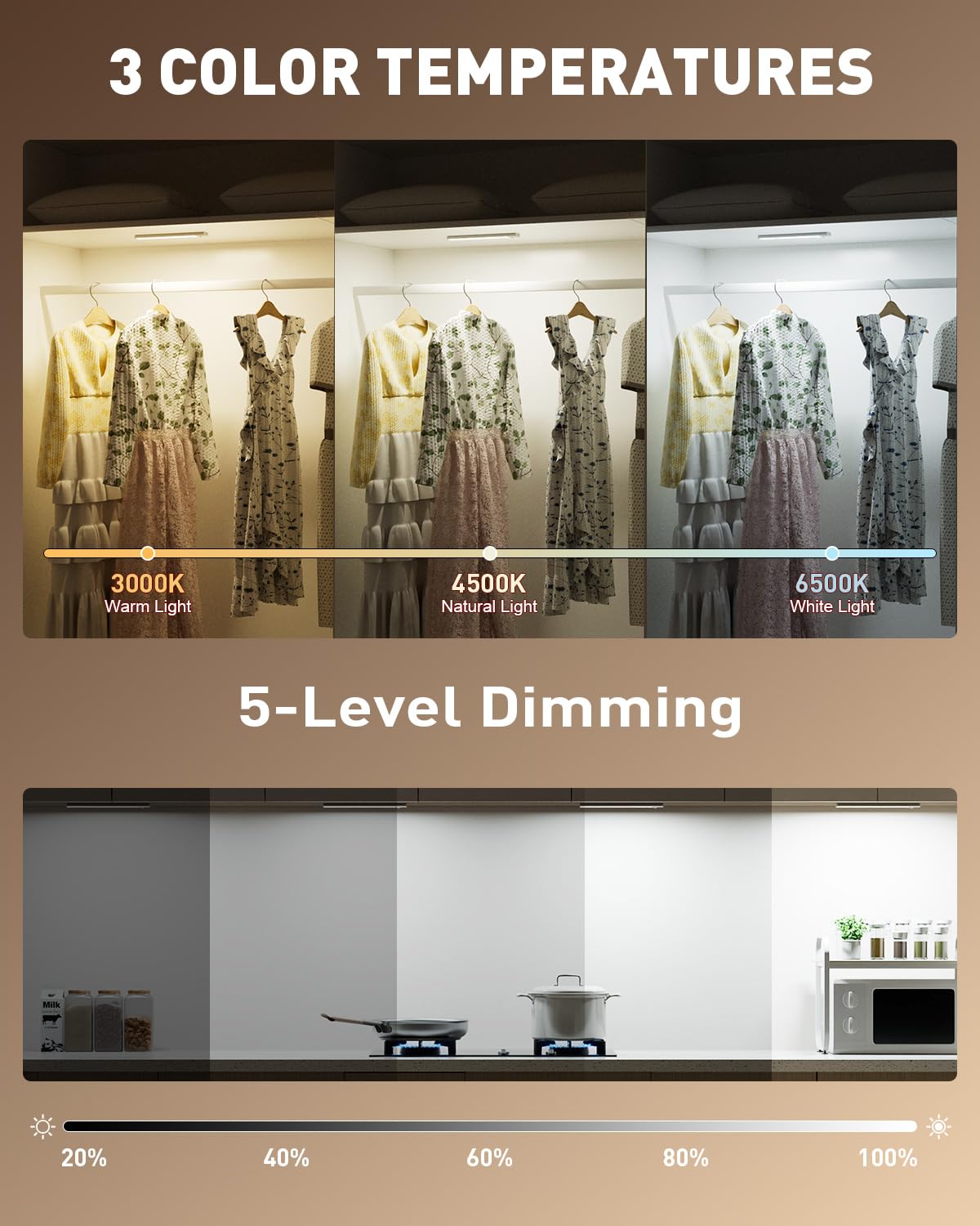 LED Closet Light Rechargeable Under Cabinet Lighting (1 Pack)